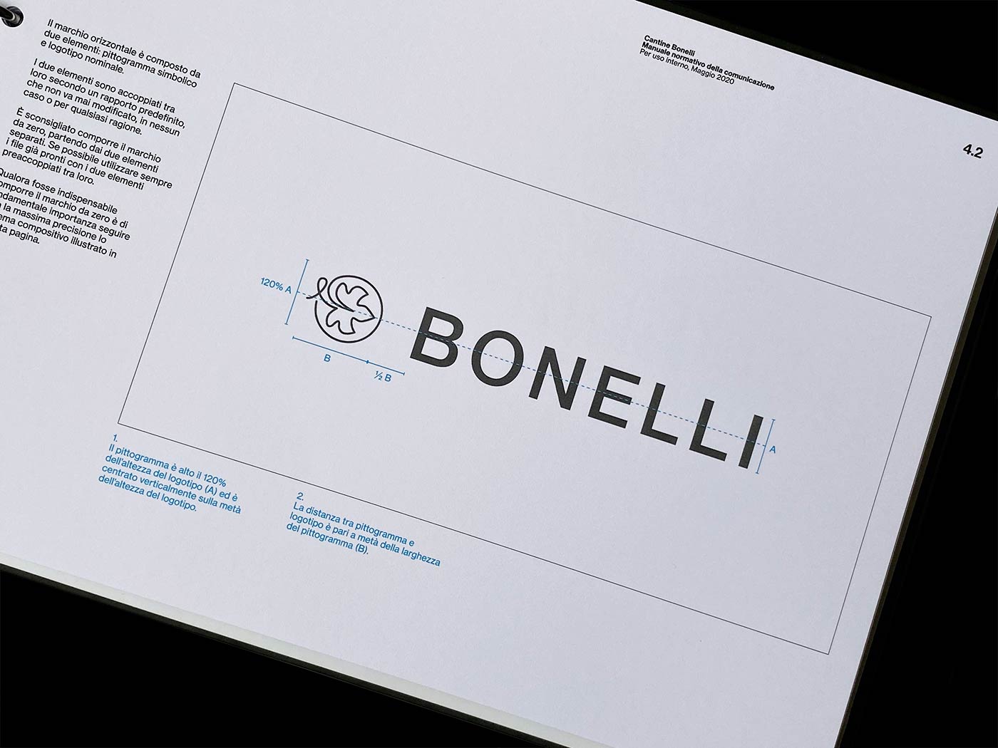 bonelli standards manual