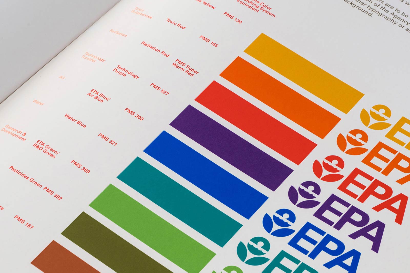 epa standards manual