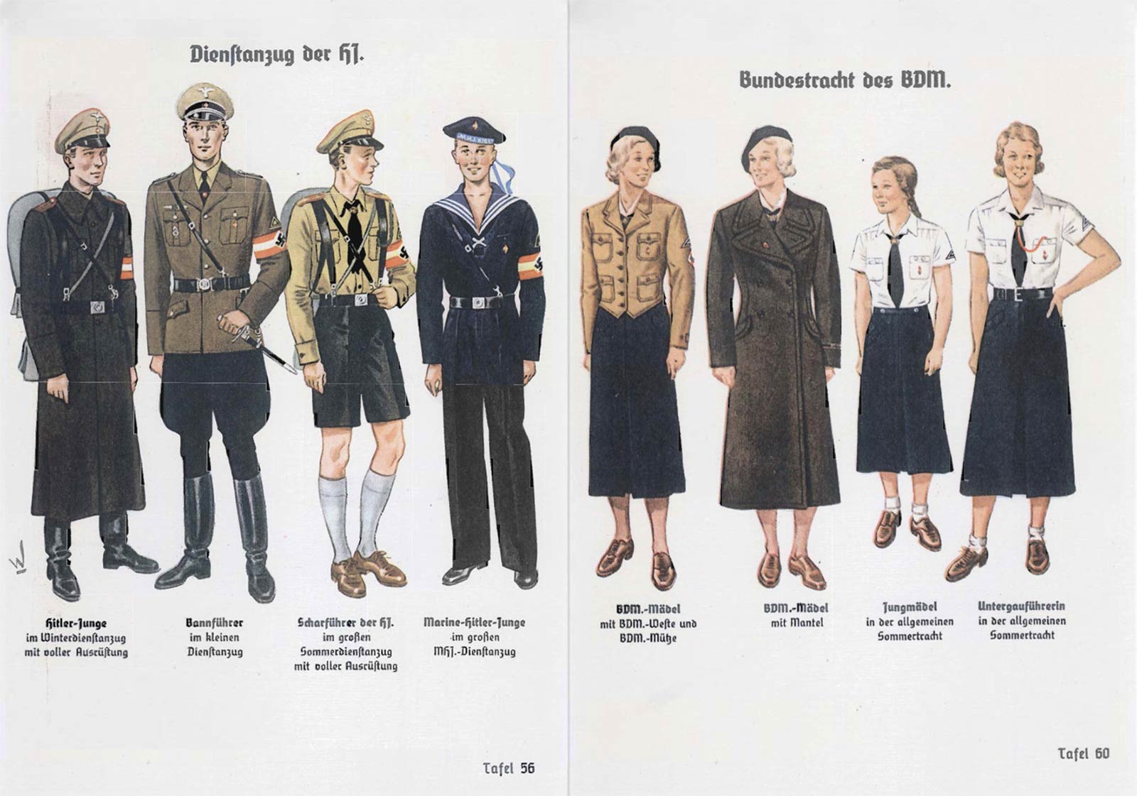 organisationsbuch nsdap