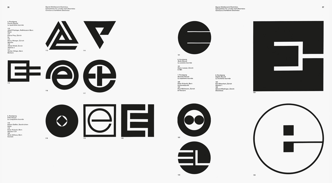 neue grafik electrolux