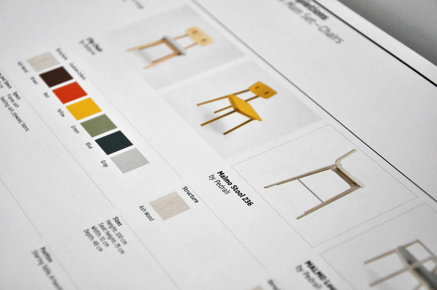 moleskine cafè brand manual