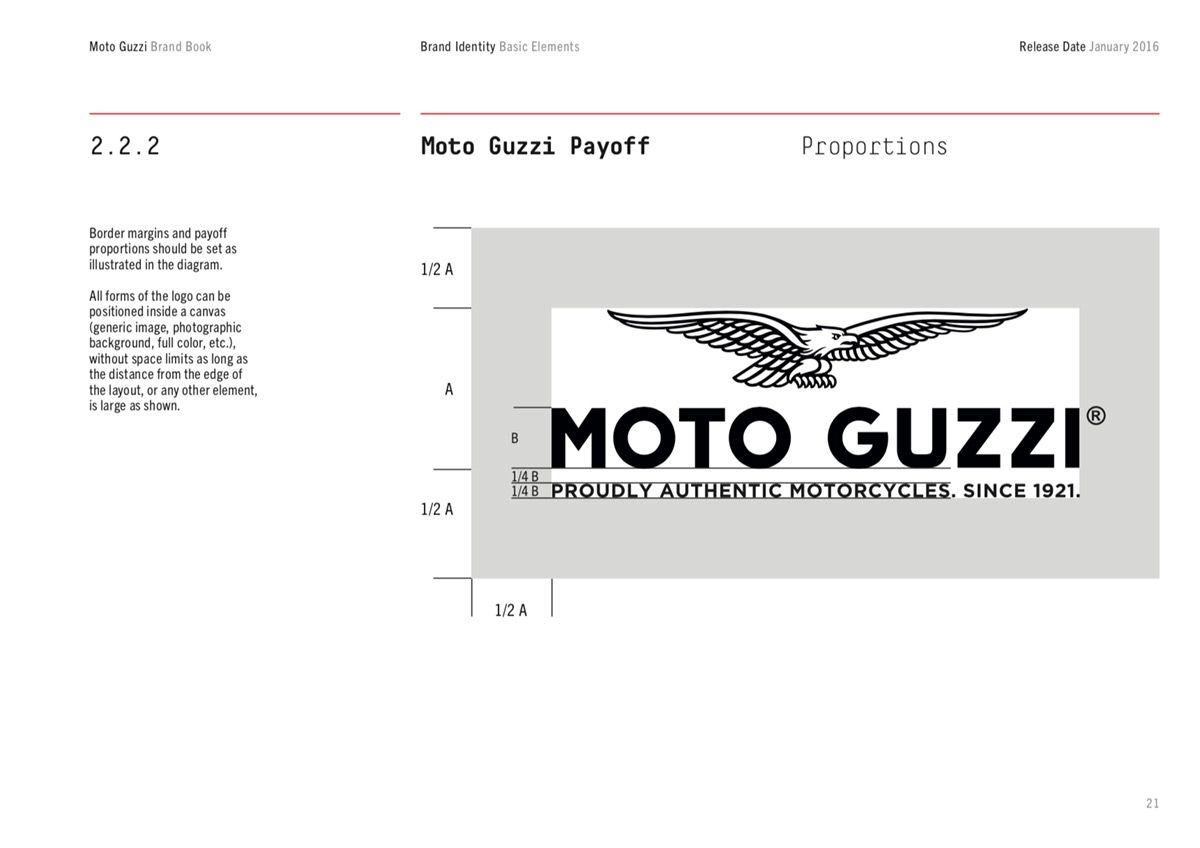 Moto guzzi font clearance