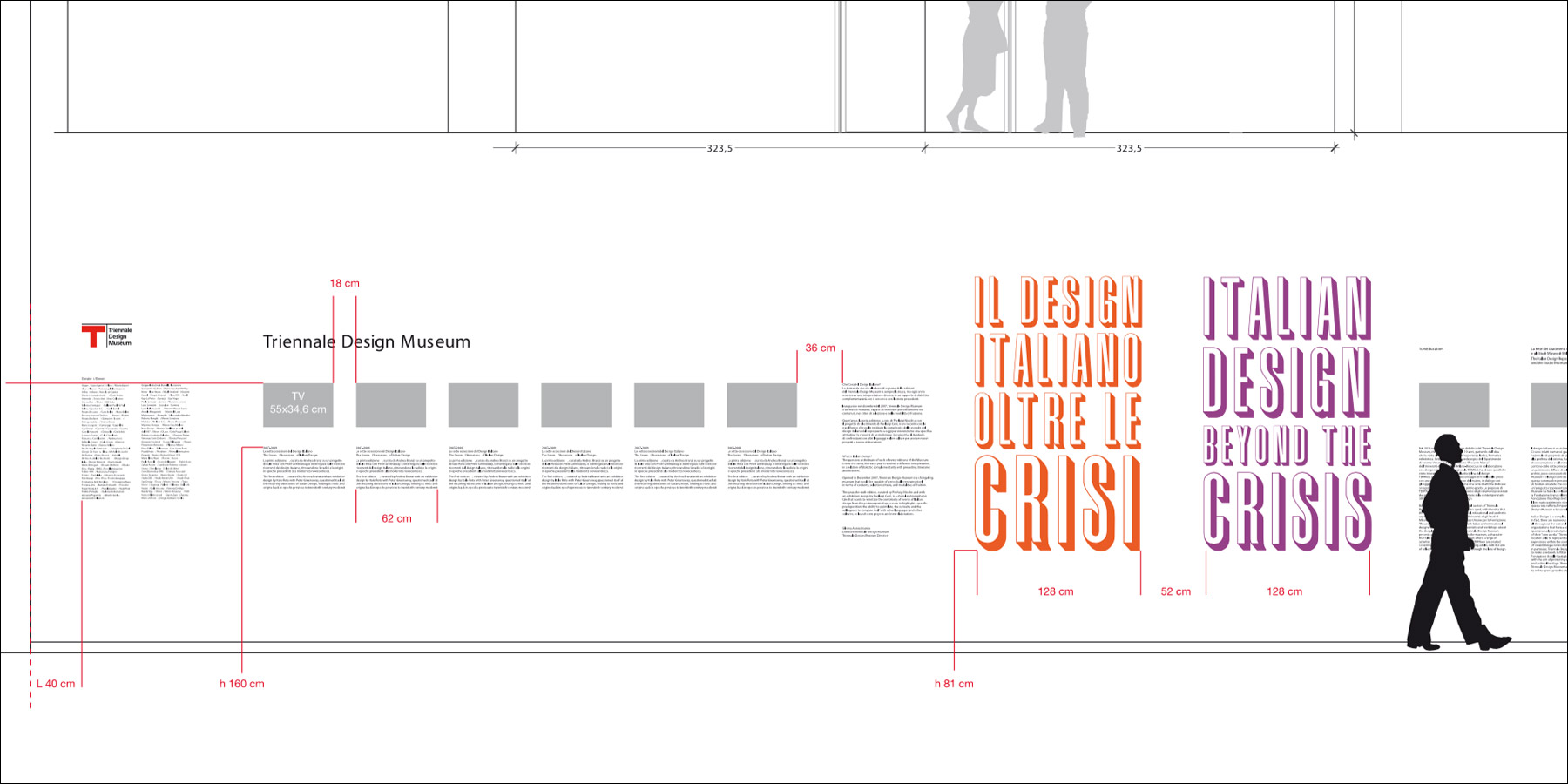 triennale design museum